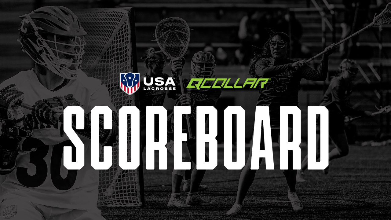 Scoreboard graphic with USA Lacrosse and Q-Collar logos